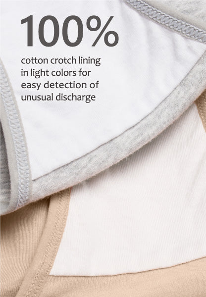 Cradle Maternity Underwear, 6-pk, Essentials